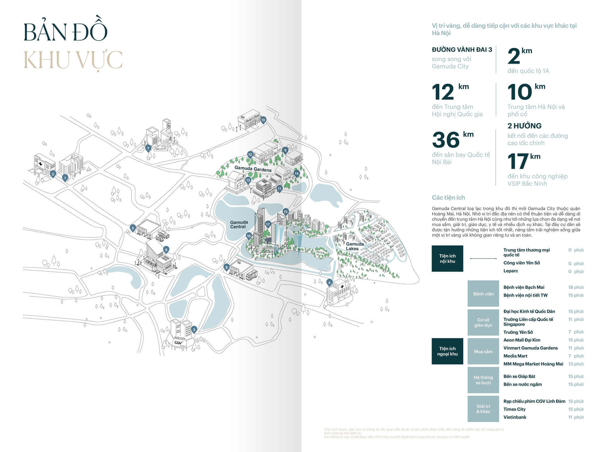 vị trí dự án Imperia Central Park yên sở hoàng mai